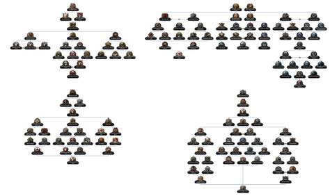 List of Quick Fixes for Japan's Focus Tree.
